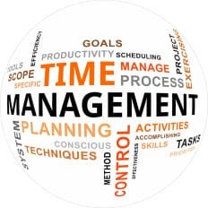 managementul timpului 2